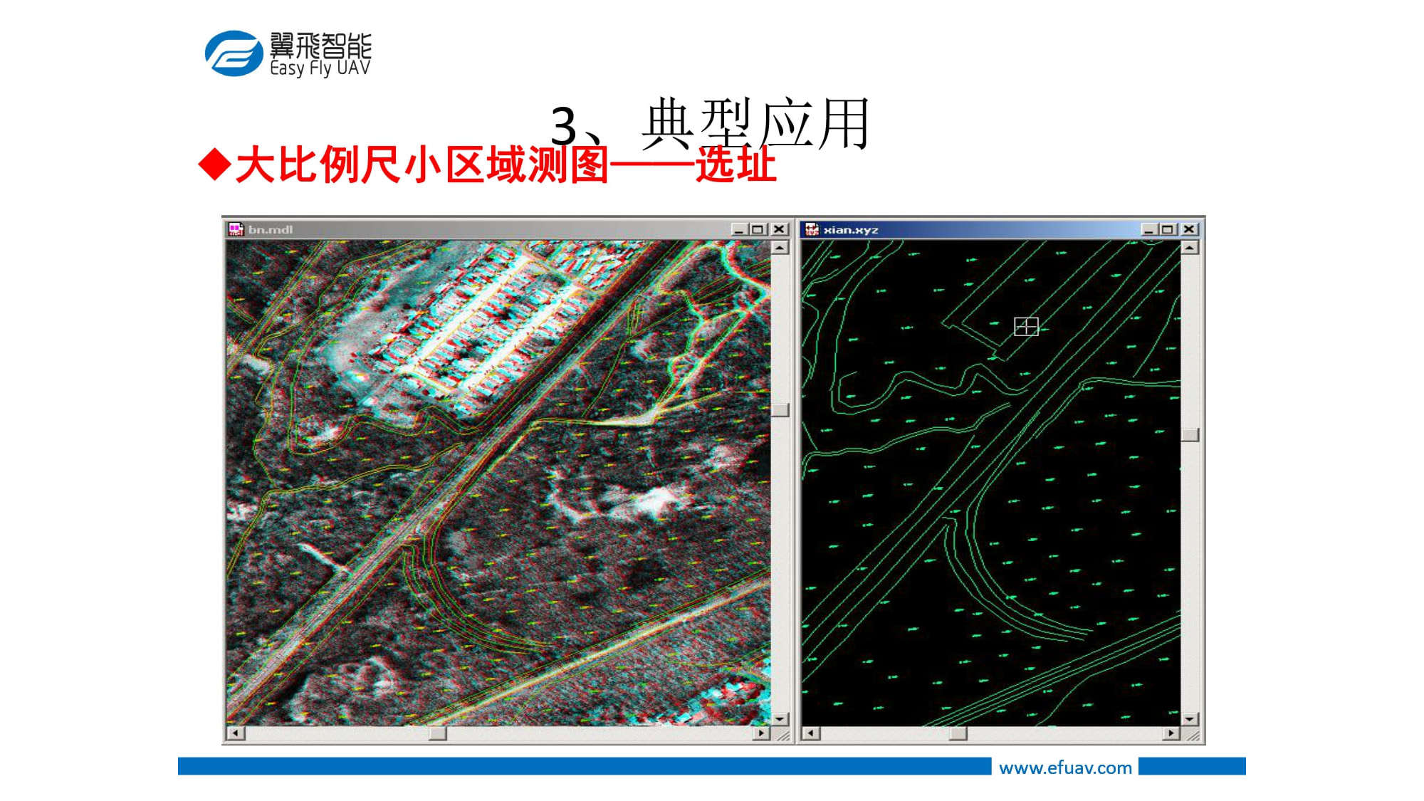 翼飛航測(cè)解決方案